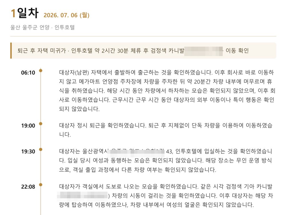 인천흥신소 육하원칙 보고서 예시